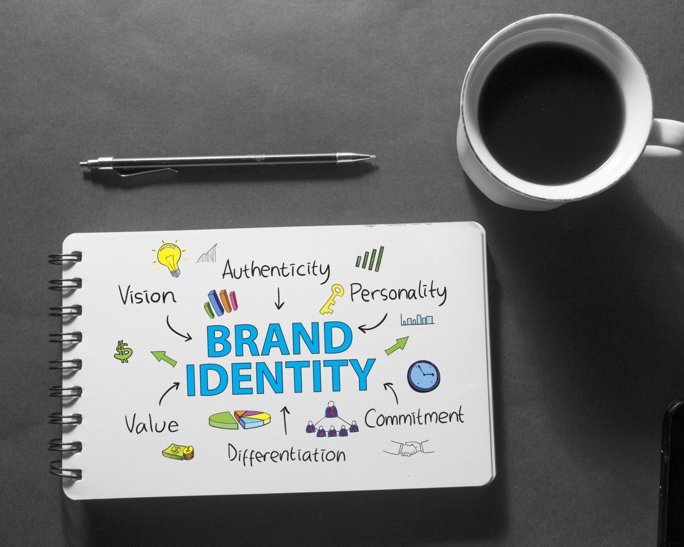 Brand Identity. Business Marketing Words Typography Concept
